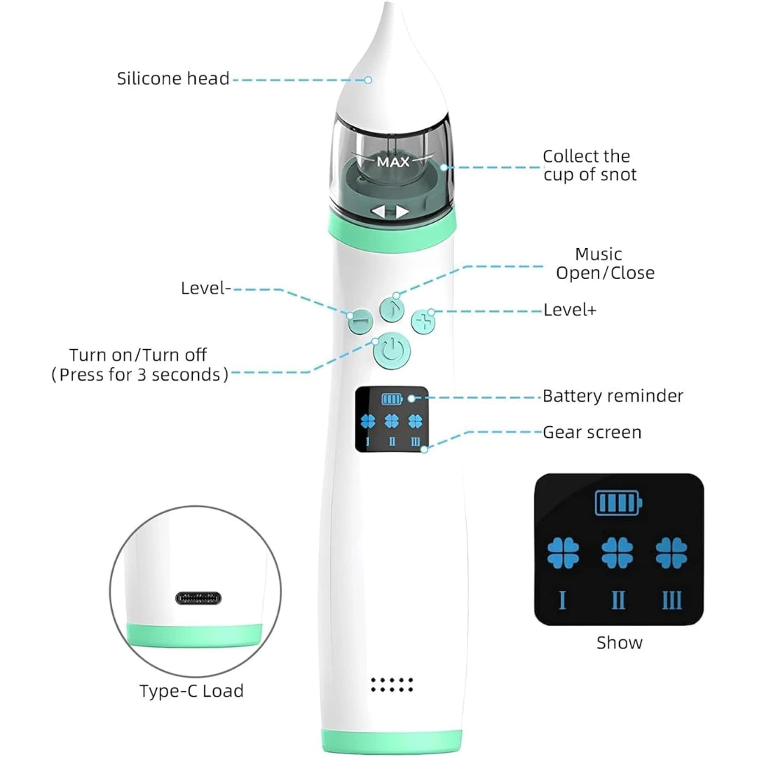 Electric Baby Nasal Aspirator – Gentle, Quiet & Rechargeable Relief for Toddlers